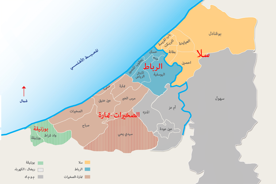 محيط اشتغالنا